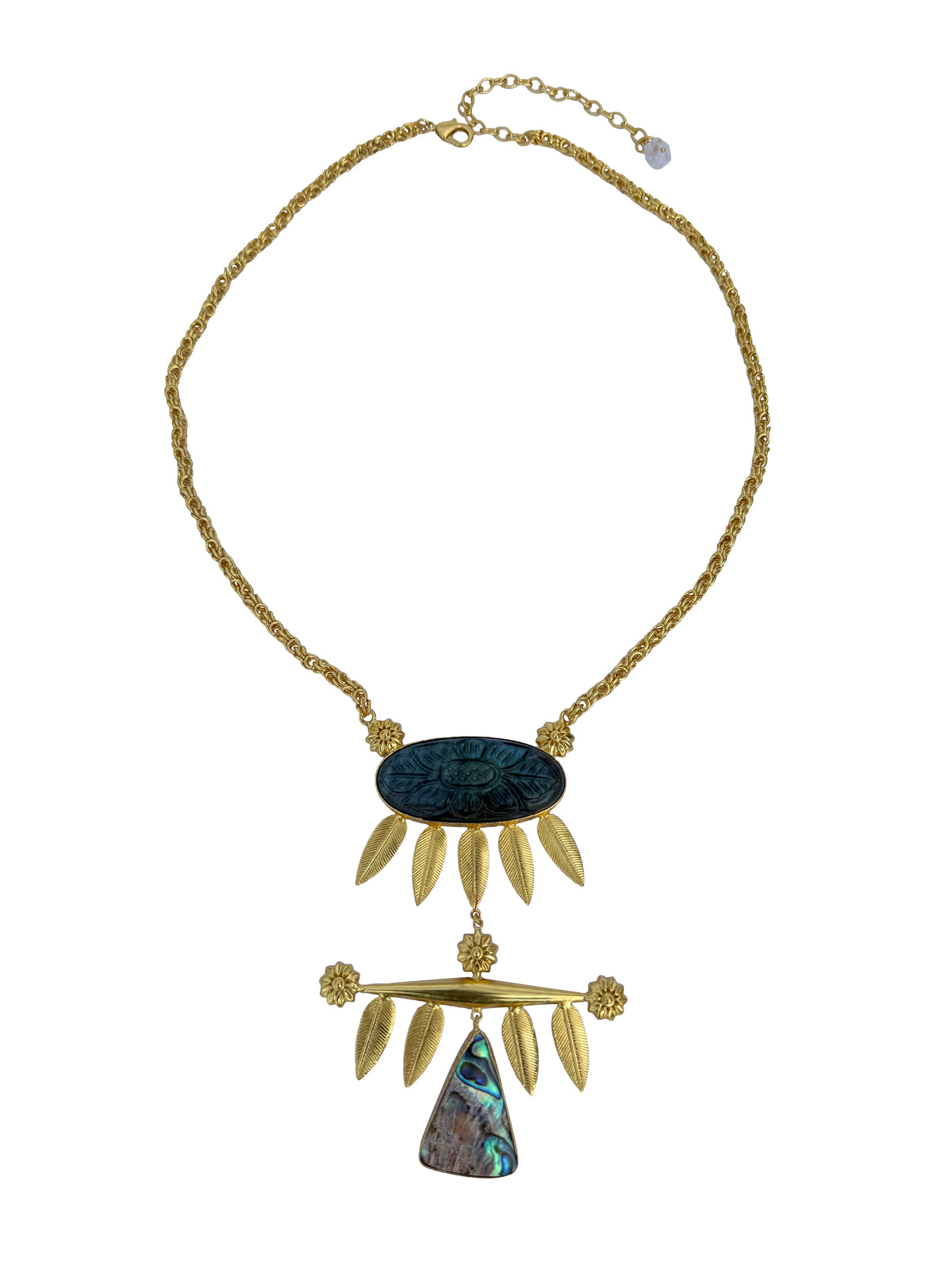 Indrashankhā Haar | Carved Labradorite & Abalone Shell Gold Feather Pendant Necklace in 22k Gold Plated