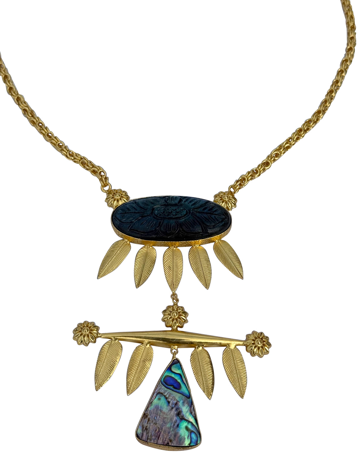 Indrashankhā Haar | Carved Labradorite & Abalone Shell Gold Feather Pendant Necklace in 22k Gold Plated